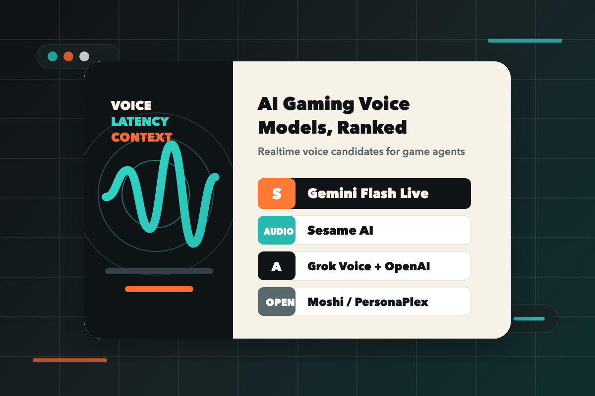 AI gaming voice model ranking thumbnail